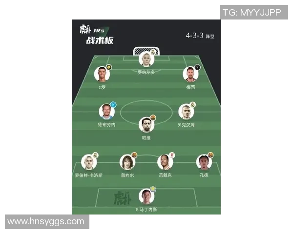 五大足球联赛顶级球星阵容盘点及其影响力分析